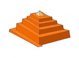Parmi les théories sur la construction des pyramides il y a la rampe enveloppante préconisée par Georges Goyon Parmi les théories sur la construction des pyramides il y a la rampe enveloppante préconisée par Georges Goyon