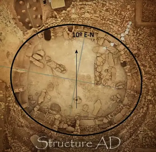 Structure-AD-Kalahan-Tepe Structure nommé AD de Karahan Tepe possède une forme elliptique