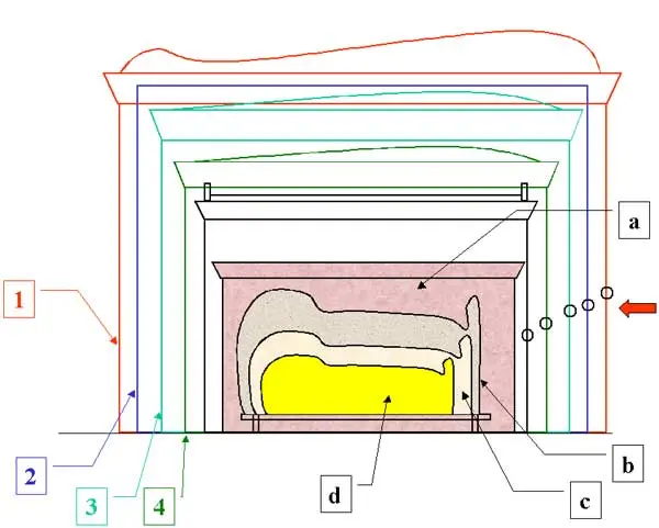 Schéma illustrant les coffres-chapelles et les sarcophages dans le tombeau de Toutankhamon.