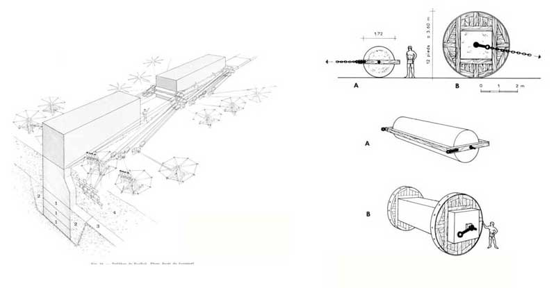transport-monolithe-baalbeck croquis transport monolithes de Baalbeck